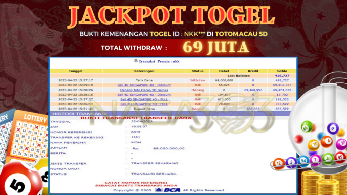 NAGA JP TOGEL MALAM