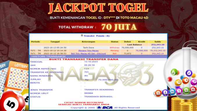 NG JP TOGEL MALAM